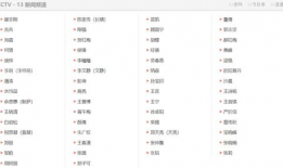 新闻爆料主持人名单最新,主持人名单大揭秘，精彩阵容引期待