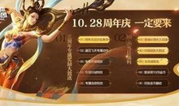 王者周年爆料最新英雄,神秘力量觉醒，王者战场再添传奇