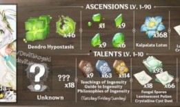 草神名字爆料大全最新版,揭秘最新版神秘角色全名单